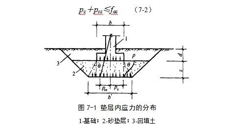 浠水地基处理